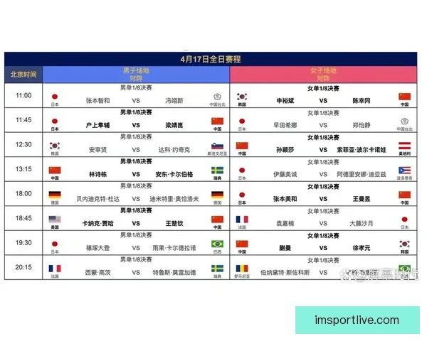 世界杯竞猜预测：分析各队实力走向及赛程走势助力精准预测